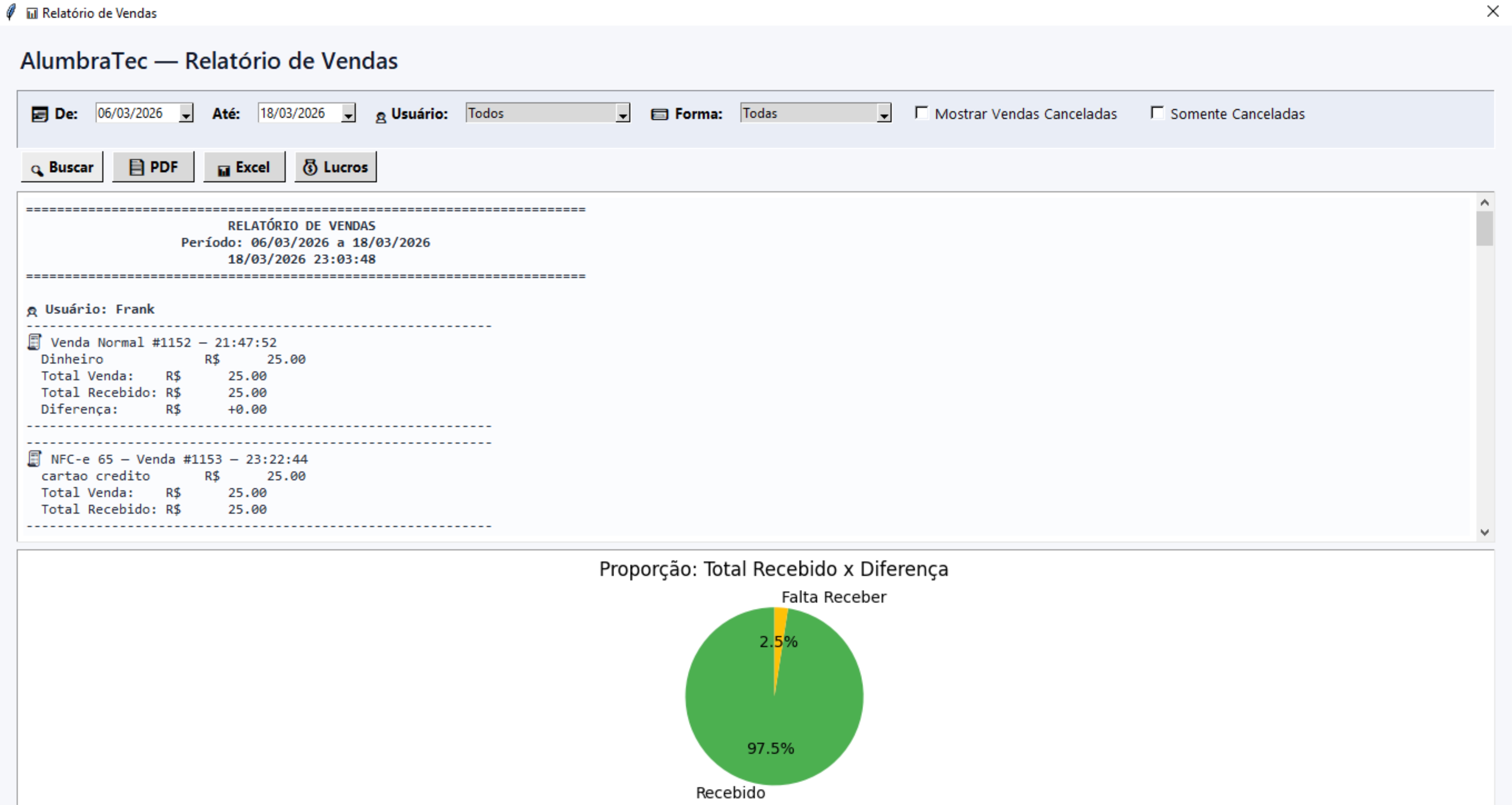 Relatórios e indicadores da AlumbraTec